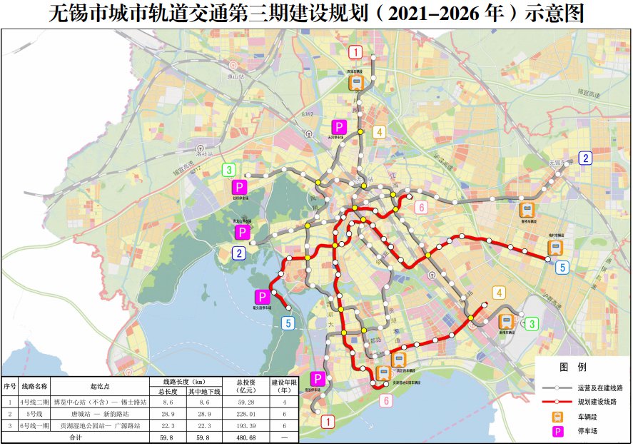 无锡地铁6号线最新线路规划详解：站点设置、建设进展及未来展望