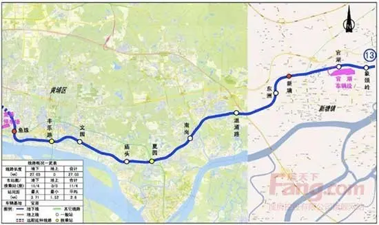 广州地铁13号线最新消息：站点建设、开通时间及沿线发展规划深度解读