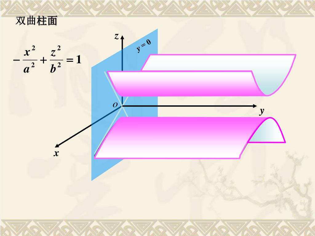 超越平面：讲解最新屏结构的工艺创新