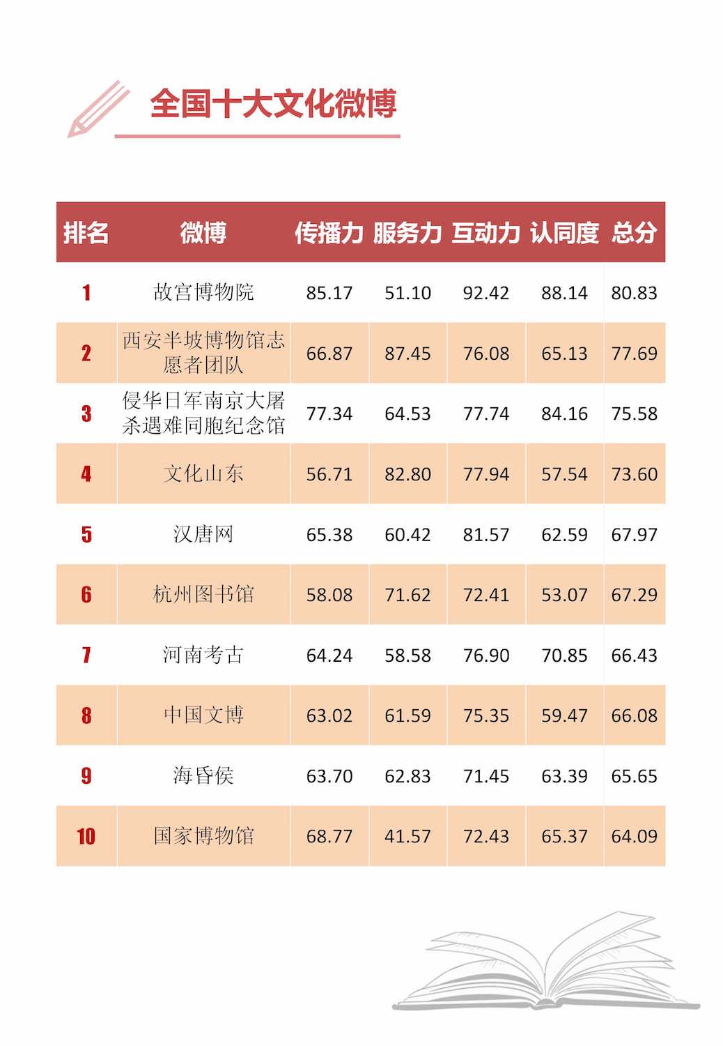 嬴政最新公告深度解读：政策影响与未来展望