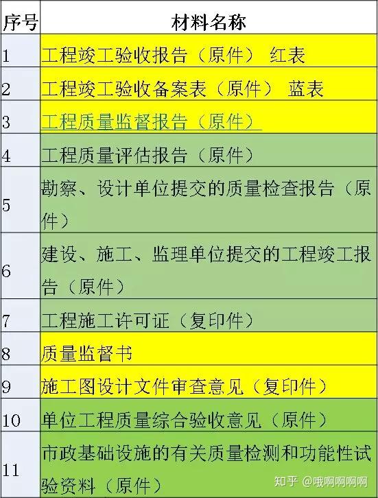 房子最新证解读：办理流程、常见问题及未来趋势