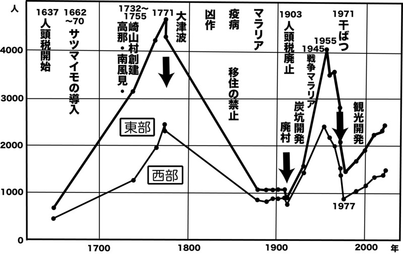 四川芜安今天最新消息：经济发展、文化保护以及生态环境新动情