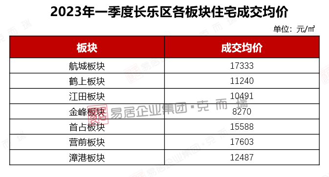 河南省南乐县最新房价深度解析：区域发展、市场趋势及未来展望