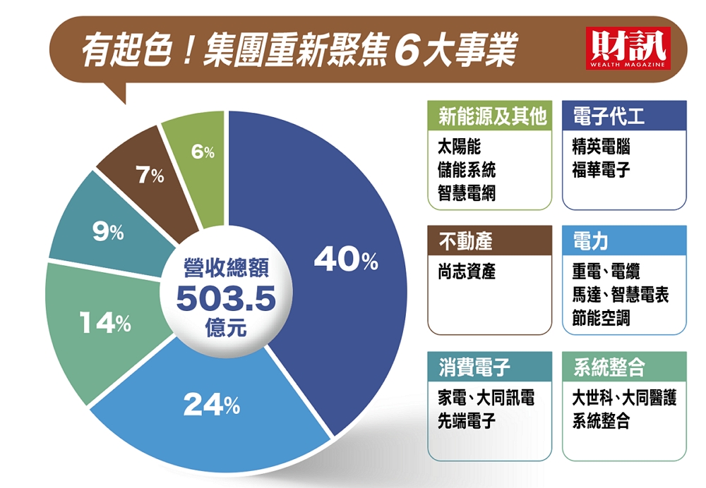 大同市委书记最新消息：深入解读市委书记的施政方略及未来发展蓝图