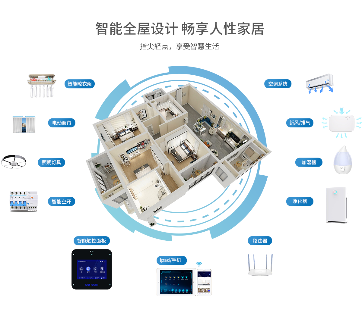 摩路由最新动态：技术革新、市场竞争与未来展望