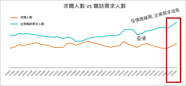 常熟人才市场最新招聘信息：解读行业趋势，洞悉求职机遇