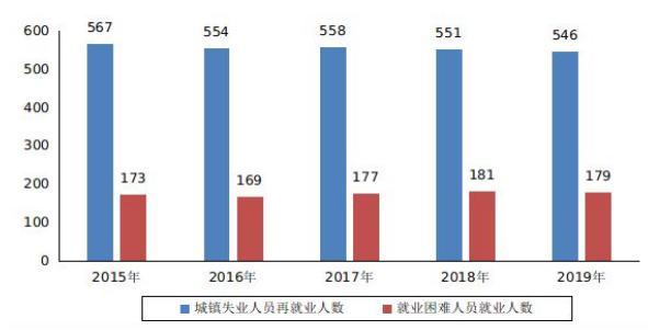 2025年2月25日 第2页