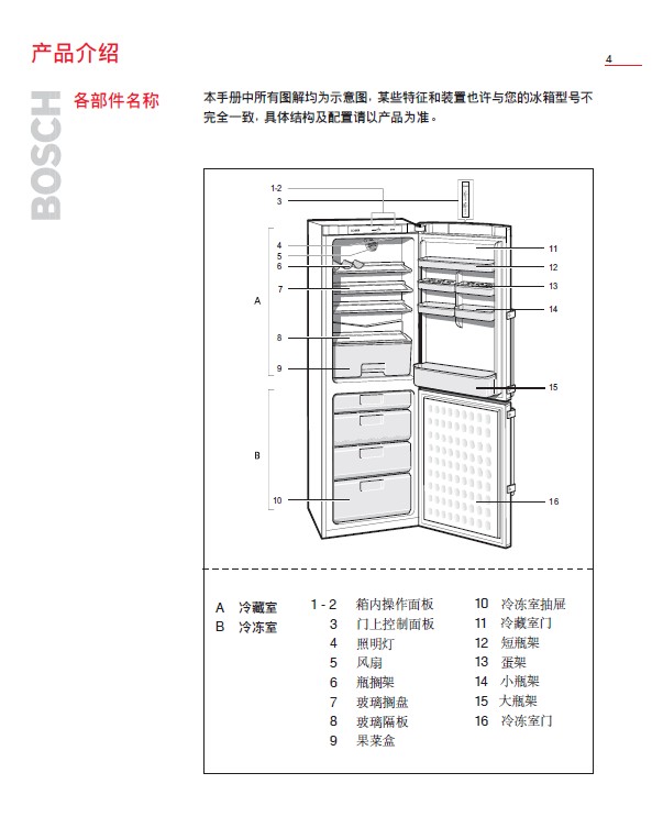 博世冰箱最新系列评测：技术革新与用户体验深度解析