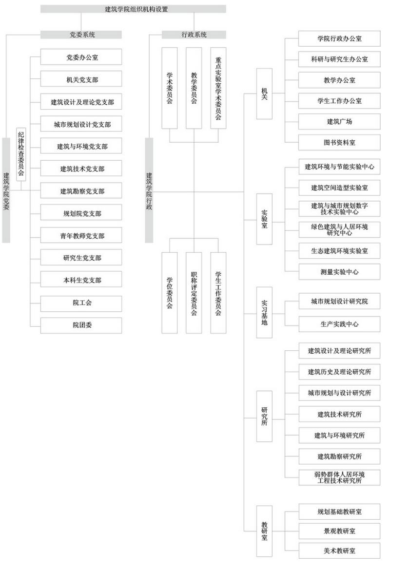 西安结构设计师最新招聘信息：行业发展趋势及求职技巧