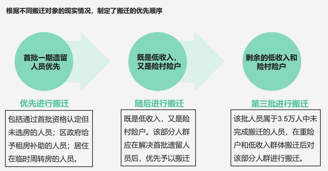 京山县改市最新消息：升级发展机遇与挑战并存