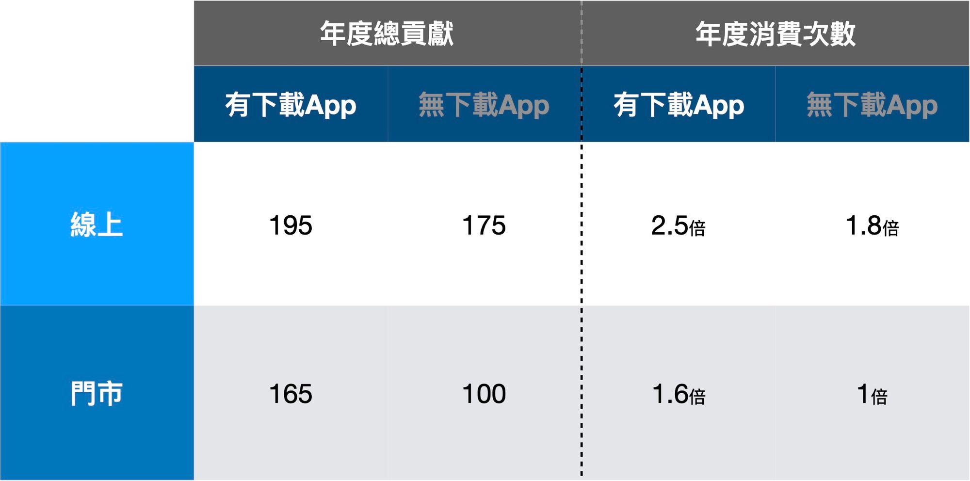 苏宁帮客app最新版深度解析：功能升级、用户体验及未来展望