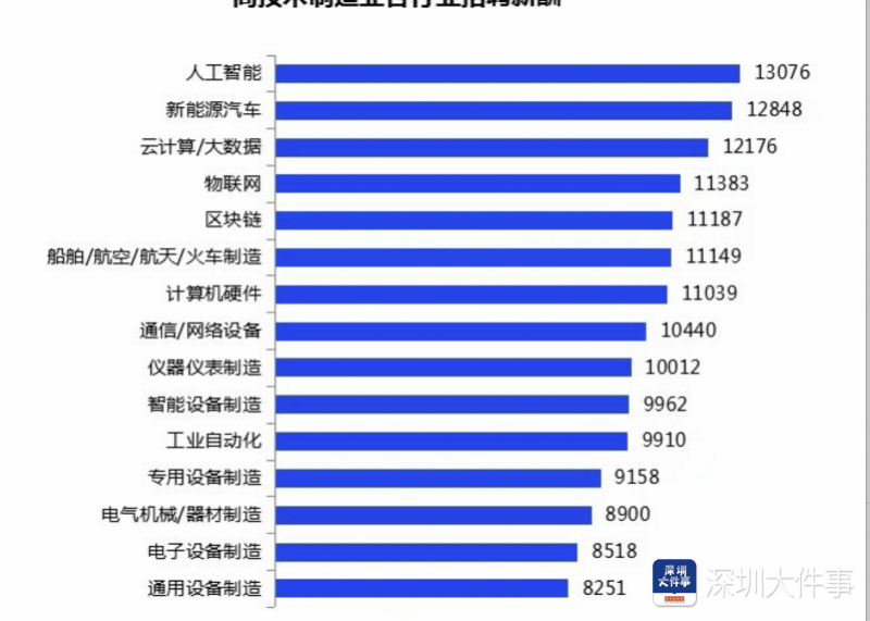 昆山三一重工最新招聘信息：职位、待遇、发展前景深度解析