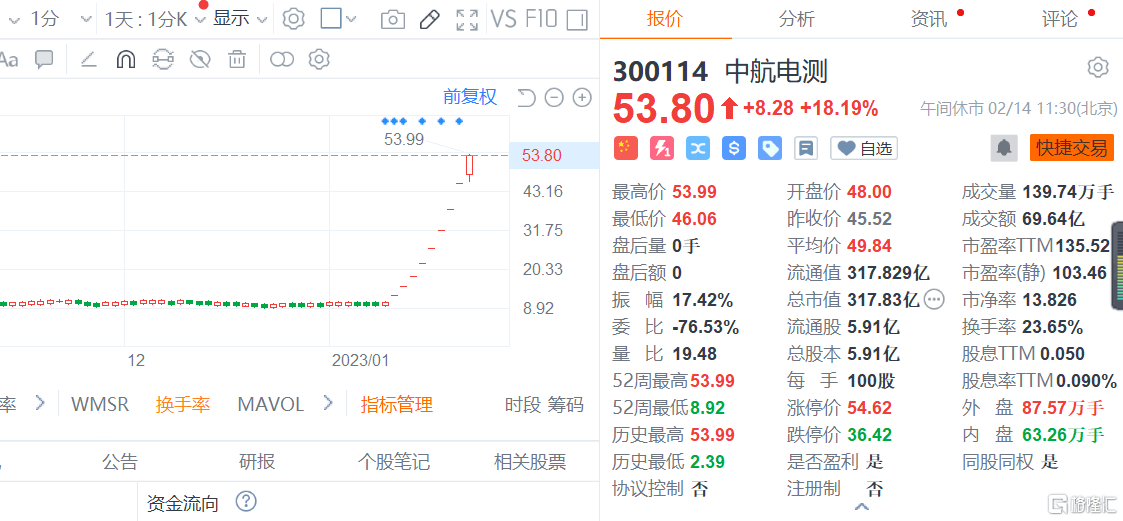 中航御湖天城最新消息：项目进展、配套设施及未来规划深度解读