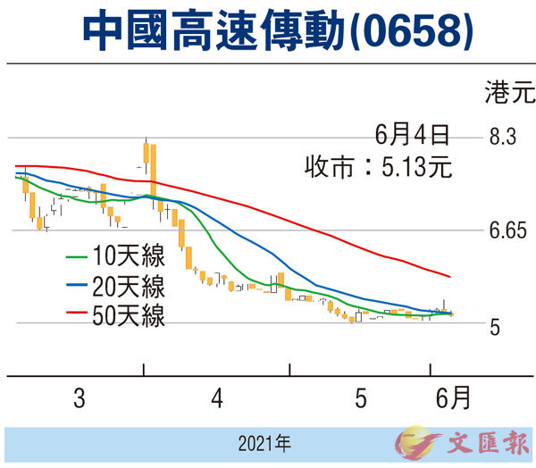 成安渝高速最新进展图：建设历程、路线规划及未来展望