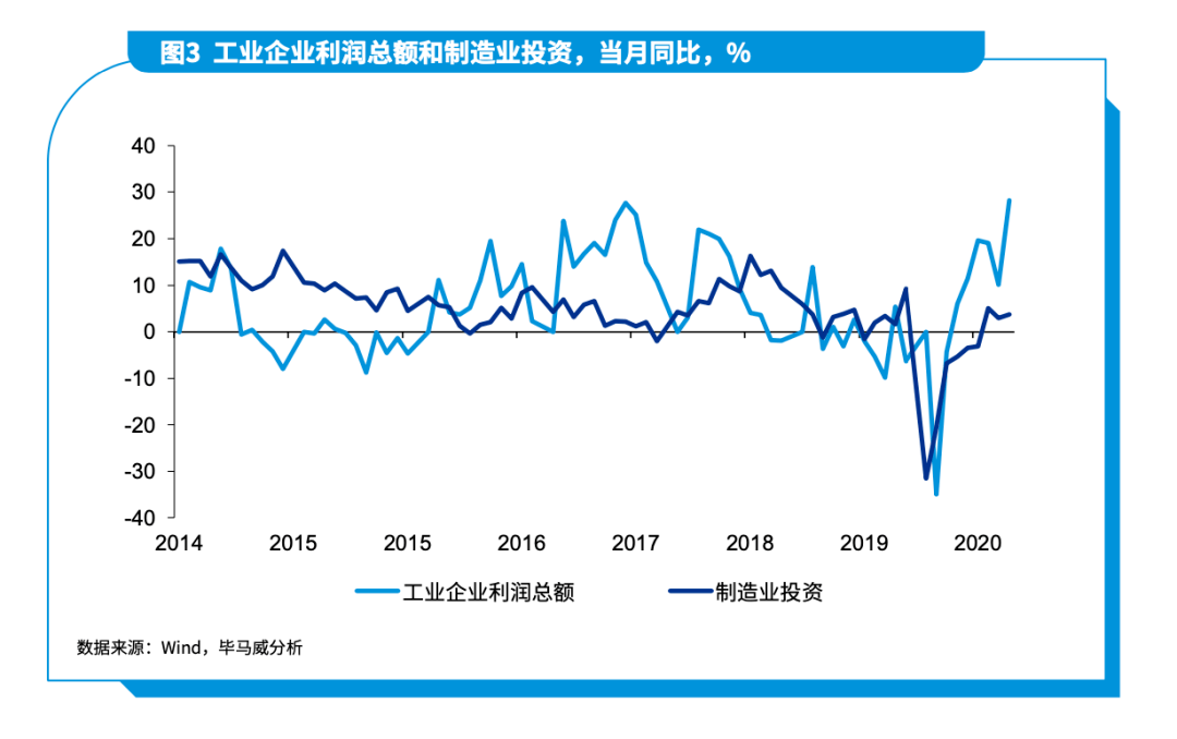 管涛最新观点解读：人民币汇率、国际收支及中国经济展望