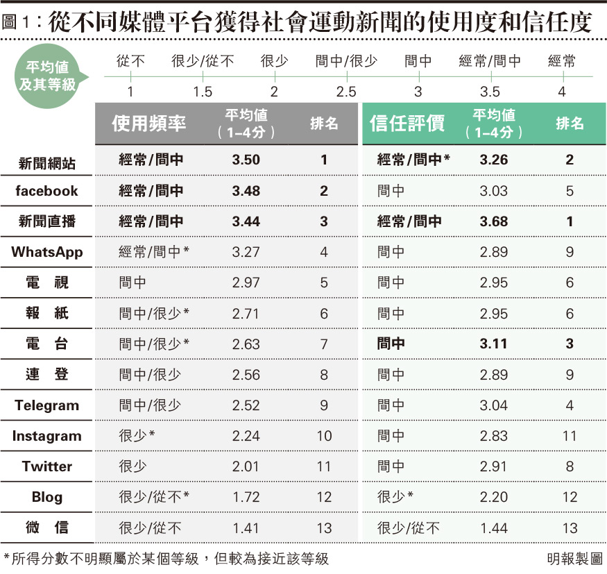 探秘最新信息途径：高效获取信息时代先机