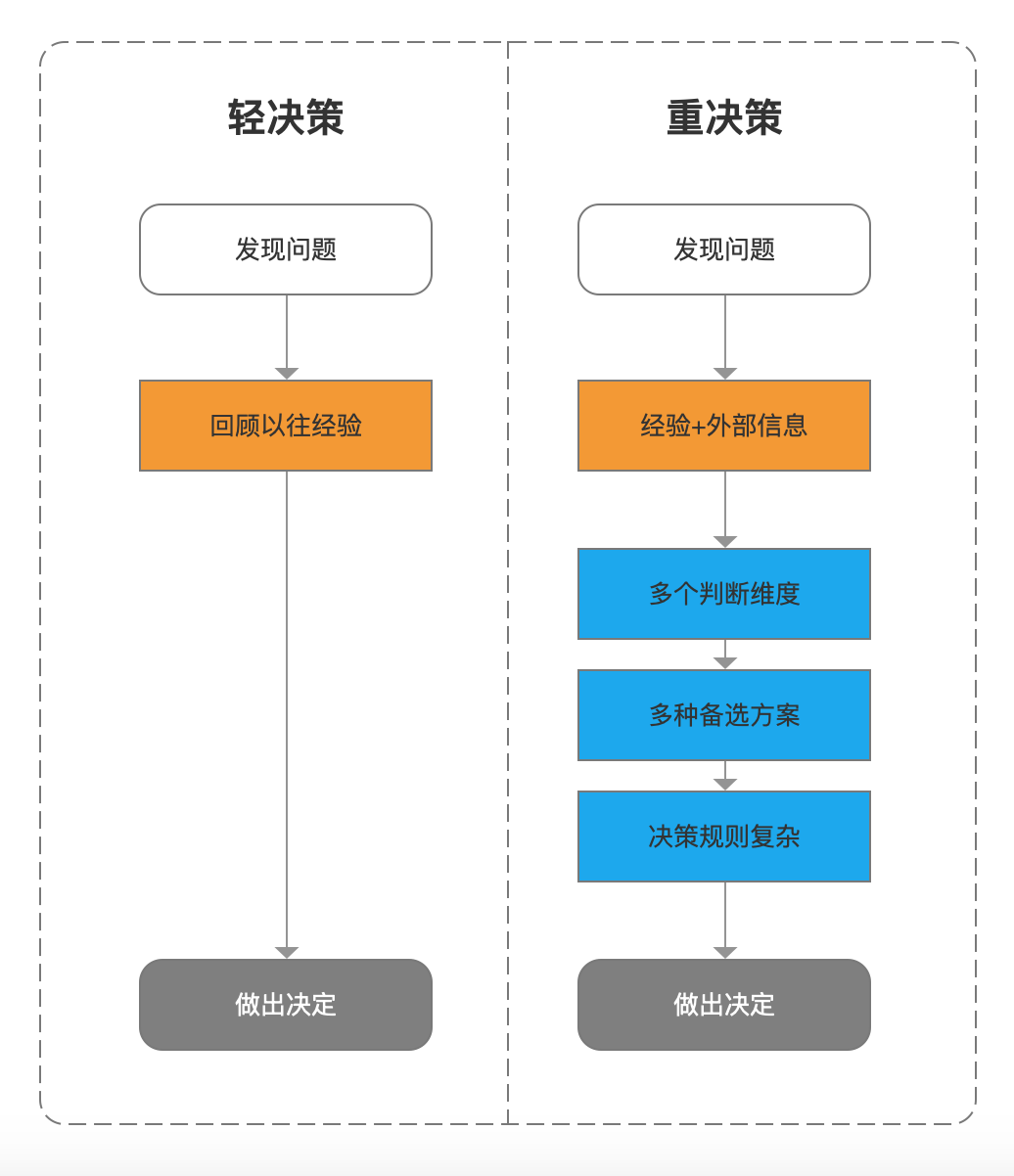 图灵2手机最新消息：深度解析产品现状、未来展望及潜在挑战