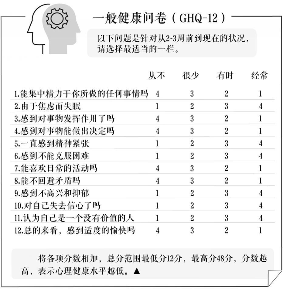 最新疫情移情：心理影响、社会应对及未来展望