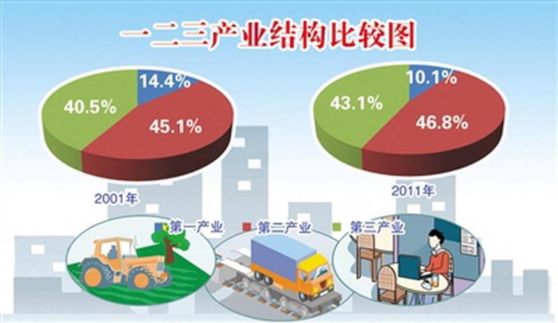 河北最新限产政策深度解读：钢铁、水泥行业面临的挑战与机遇