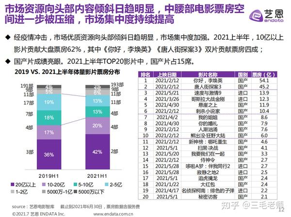 赌神最新片：续集的可能性与挑战——对经典IP的未来展望