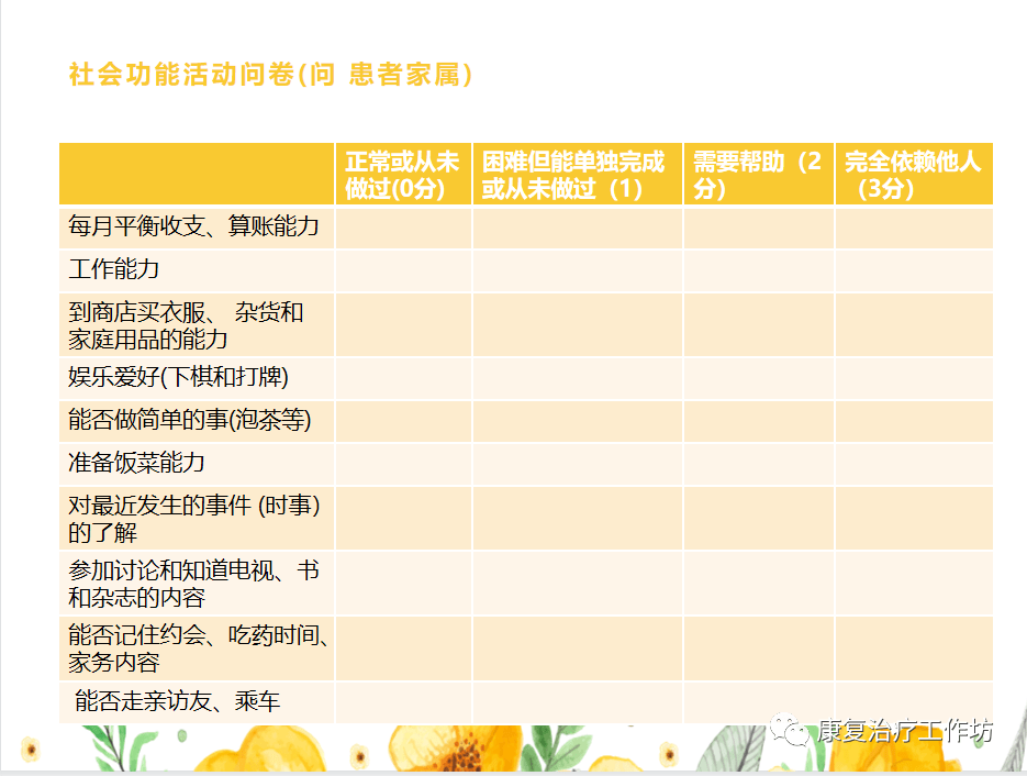 新老人最新测试题答案深度解析：题型分析、解题技巧及未来趋势预测