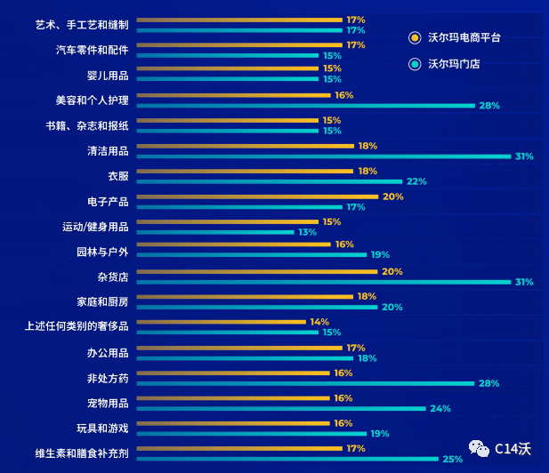 王大妈160万最新装备图深度解析：豪掷千金背后的消费观与社会影响