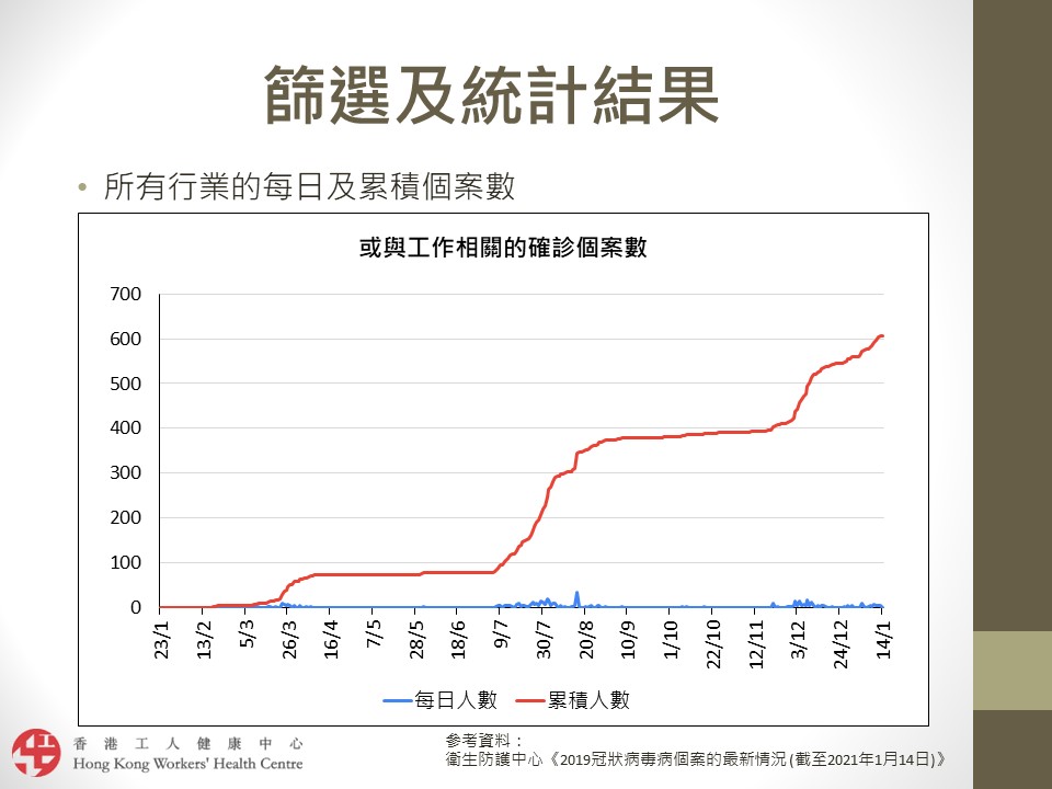 全国最新确诊情况分析：发生趋势、医疗方案和个人防治