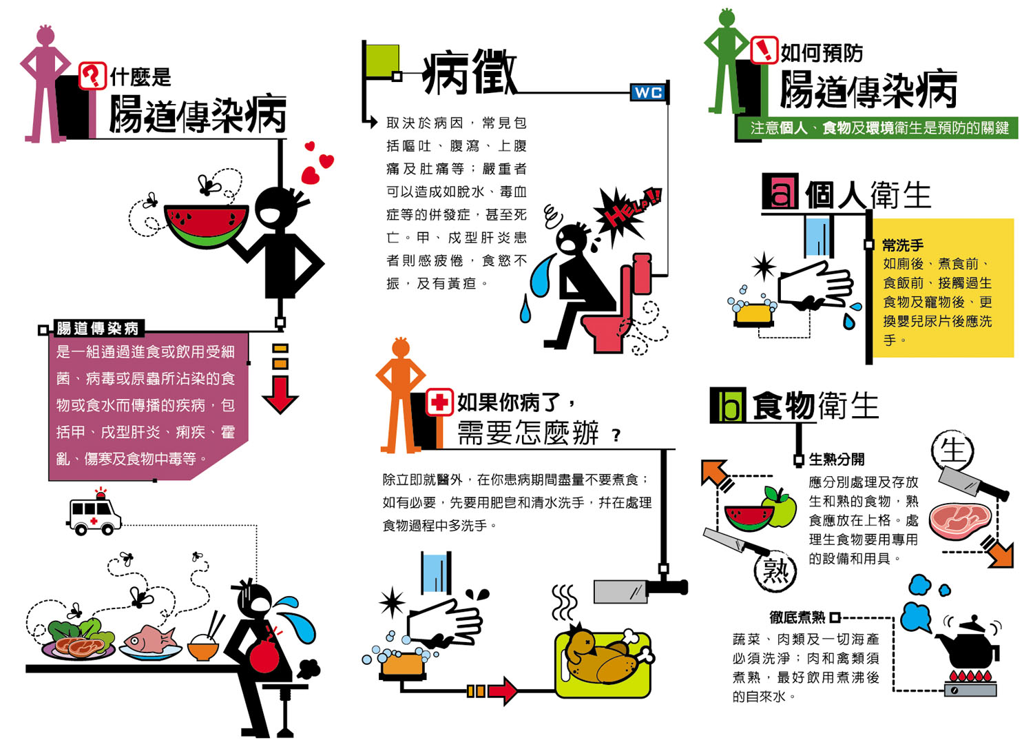 美国最新病痢动态分析：危机、冲机和对策