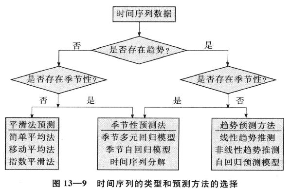 探秘最新的奇数：从数学到现实的无限可能