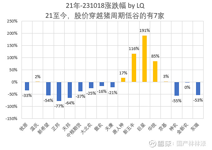 猪猪号最新动态：深度解析其发展趋势与潜在风险