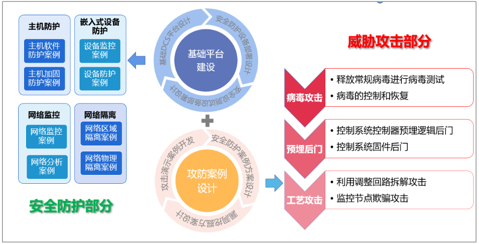 金七门核电站最新新闻：安全运行与未来发展趋势深度解析