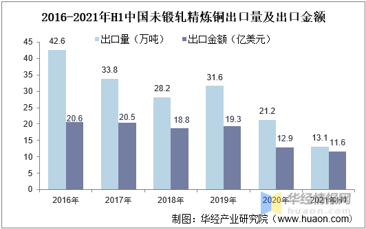 沪铜最新价格走势分析：宏观经济影响与未来预测