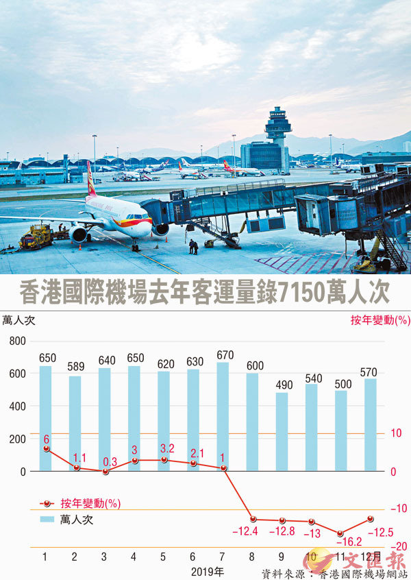 连州飞机场建设最新消息：项目进展、未来展望及对当地经济的影响