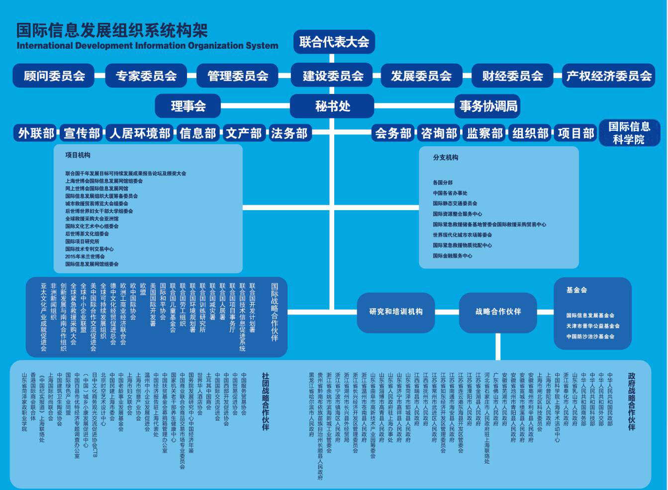 大石桥组织部最新公告：详细解析和对新发展趋势的预测