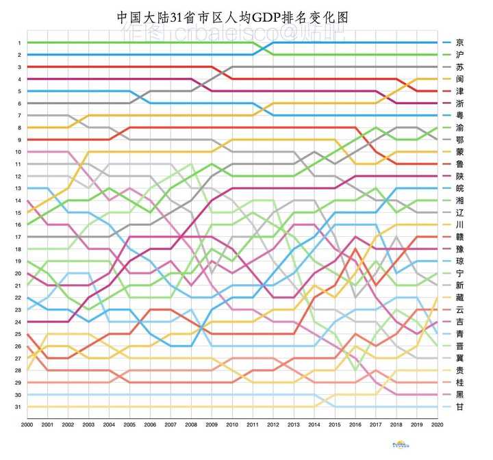 聚焦陕西最新措施：多维度解读政策利好与未来展望