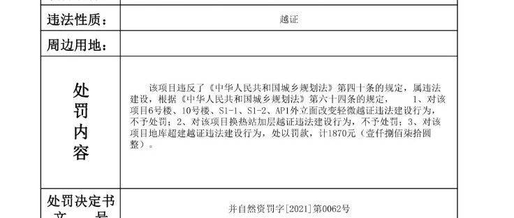 新泰违法建筑最新消息：严厉打击违建，共建美好家园