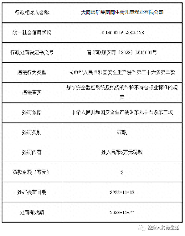 晋煤领导班子最新消息：人事变动、发展战略及未来挑战