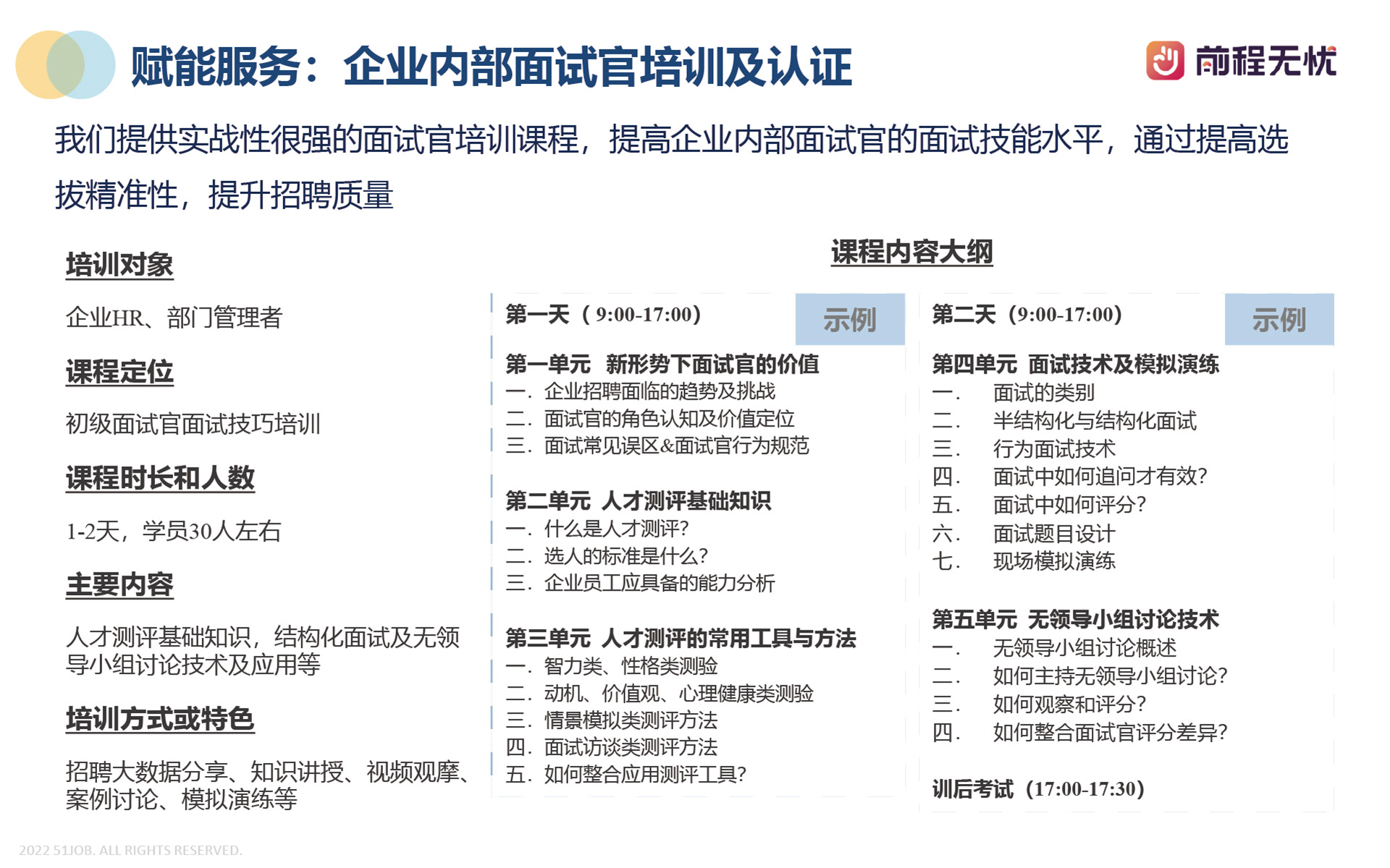 芝县开发区最新招聘网：分析其现状、最新职位信息及发展趋势