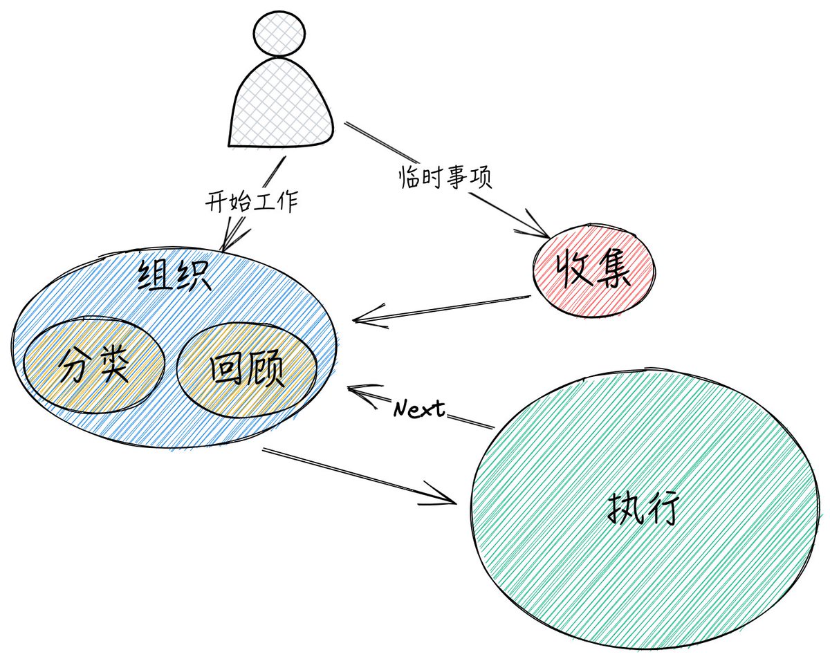 深度解读：总编辑时间最新一期内容及未来发展趋势