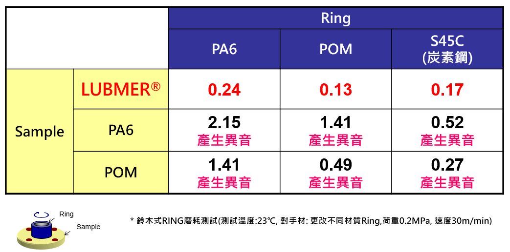 江苏苯乙烯今日价格行情最新分析：市场波动与未来走势预测