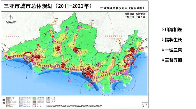 三亚最新房价走势图深度解析：市场趋势、投资风险与未来展望