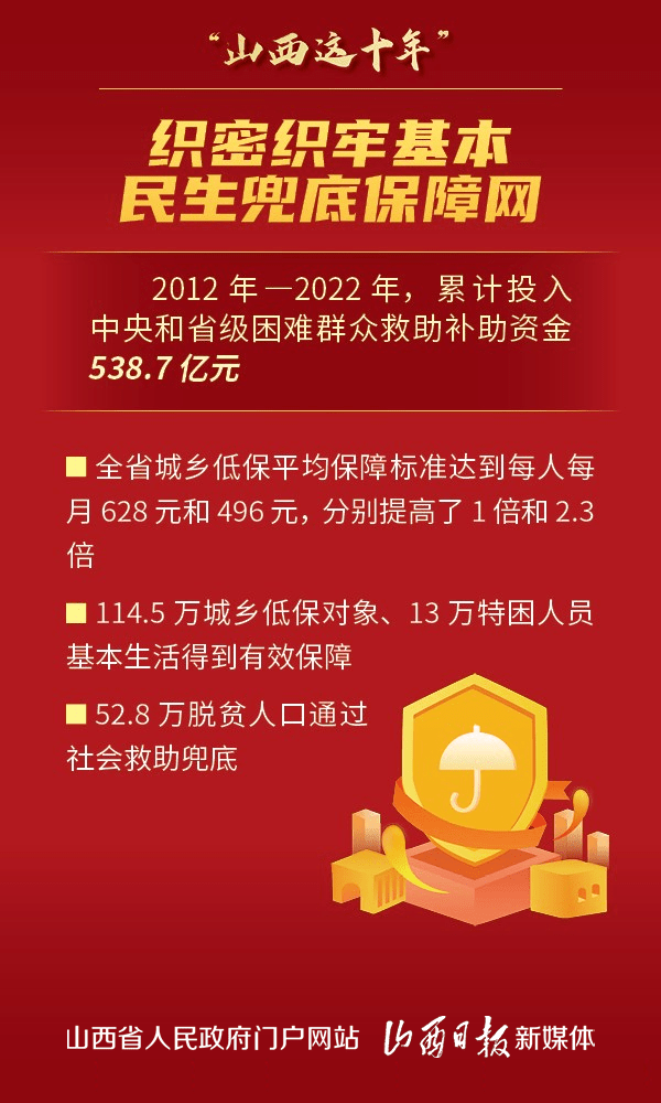 山西行政区划最新调整：对区域经济发展的影响及未来展望