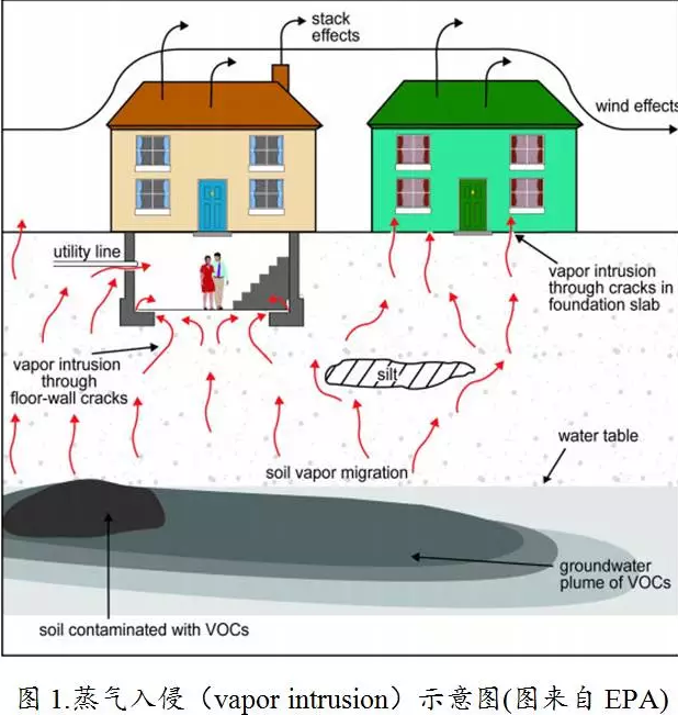 散源最新二手房信息：市场分析和购房建议