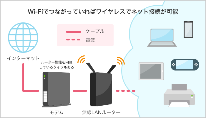 2025年2月 第4页