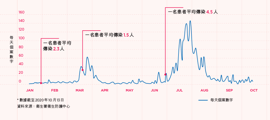 长阳最新疫情分析：反复防控与生活常态的垂直