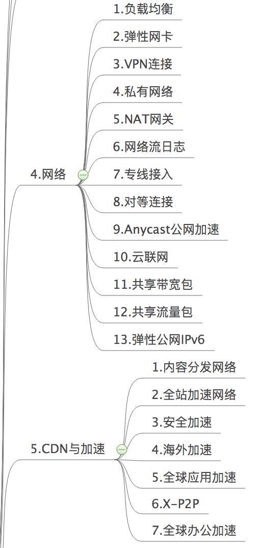 最新的腾讯：多元化战略布局与未来挑战深度解析