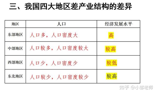 宁波征收最新政策解读：房产征收补偿标准、流程及未来趋势预测