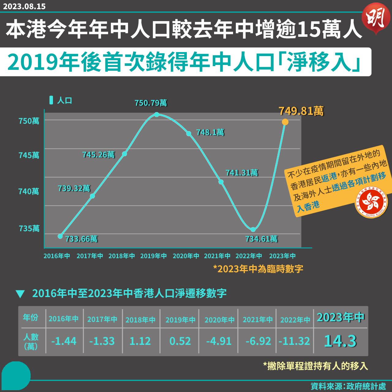 乐清最新数据分析：经济发展、社会进展以及小城建设的新势