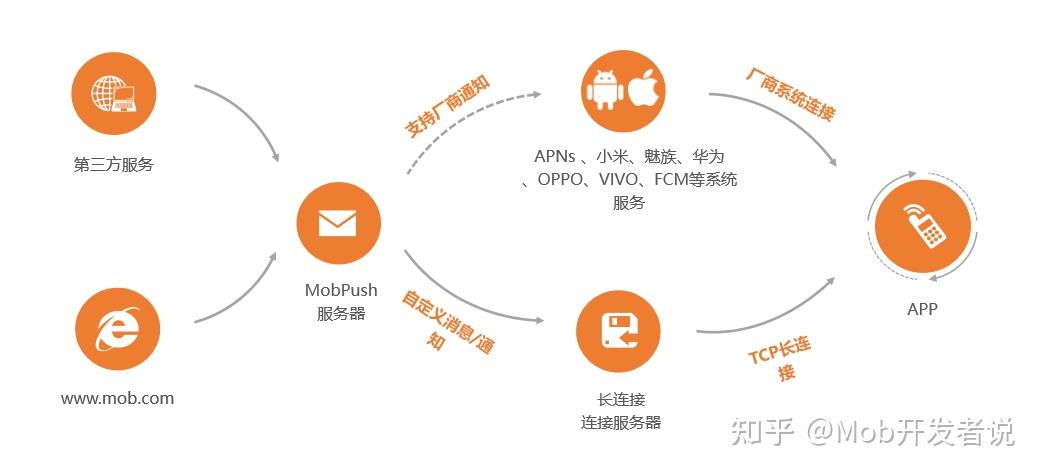 帮我播报最新：信息时代下的实时资讯获取与解读