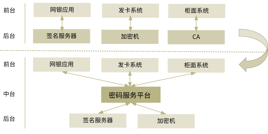 6台宝典下载安装最新版详解：功能、风险与未来趋势